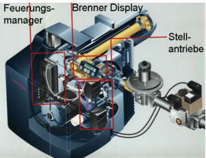 Brenner